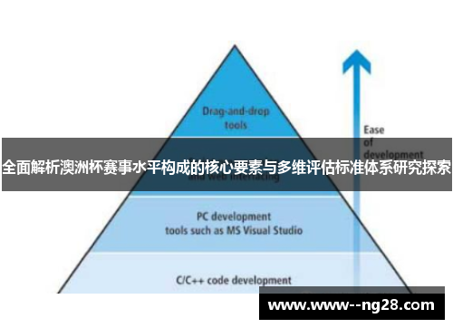 全面解析澳洲杯赛事水平构成的核心要素与多维评估标准体系研究探索