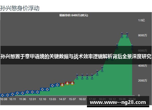 孙兴慜置于意甲语境的关键数据与战术效率逻辑解析背后全景深度研究