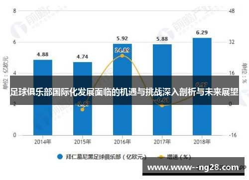 足球俱乐部国际化发展面临的机遇与挑战深入剖析与未来展望