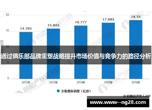 通过俱乐部品牌重塑战略提升市场价值与竞争力的路径分析