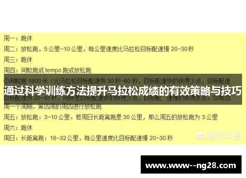通过科学训练方法提升马拉松成绩的有效策略与技巧