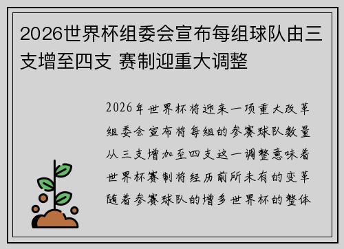 2026世界杯组委会宣布每组球队由三支增至四支 赛制迎重大调整